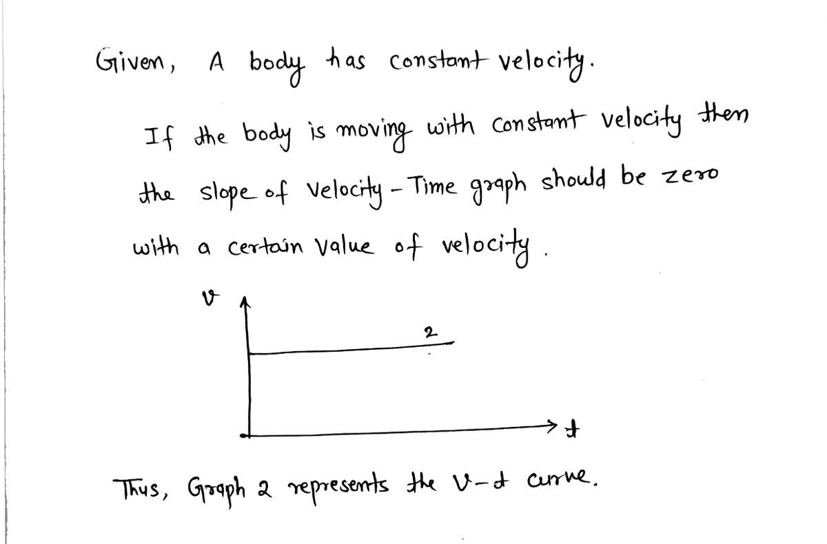 Physics homework question answer, step 1, image 1